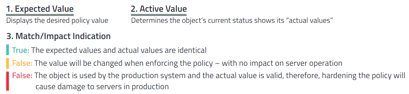 policy center values